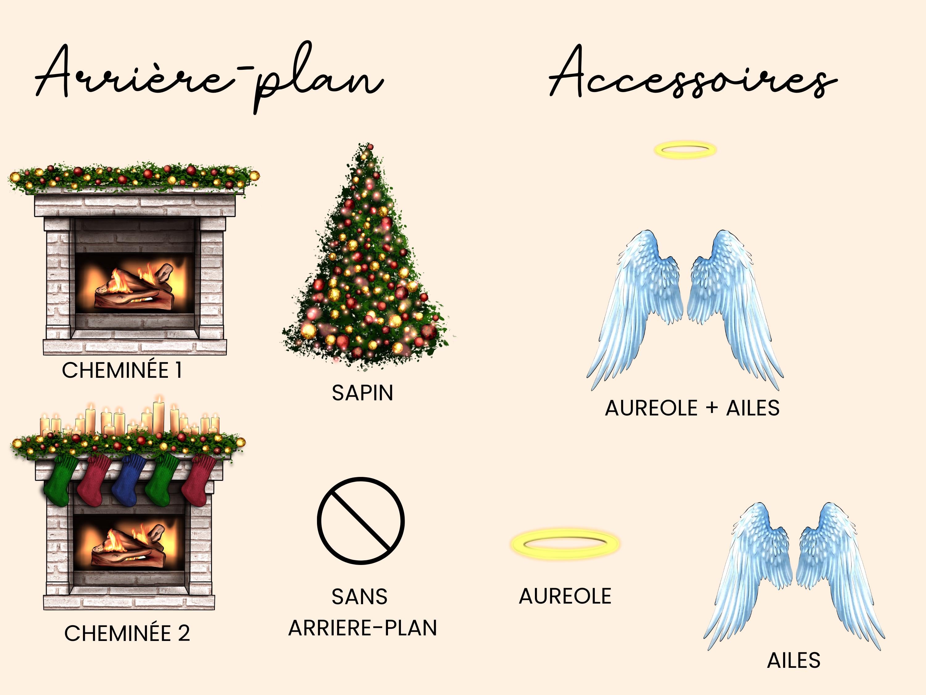 Boule de Noël personnalisé famille