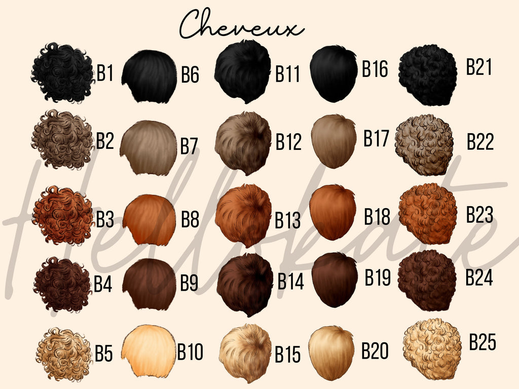 Boule de Noël personnalisé