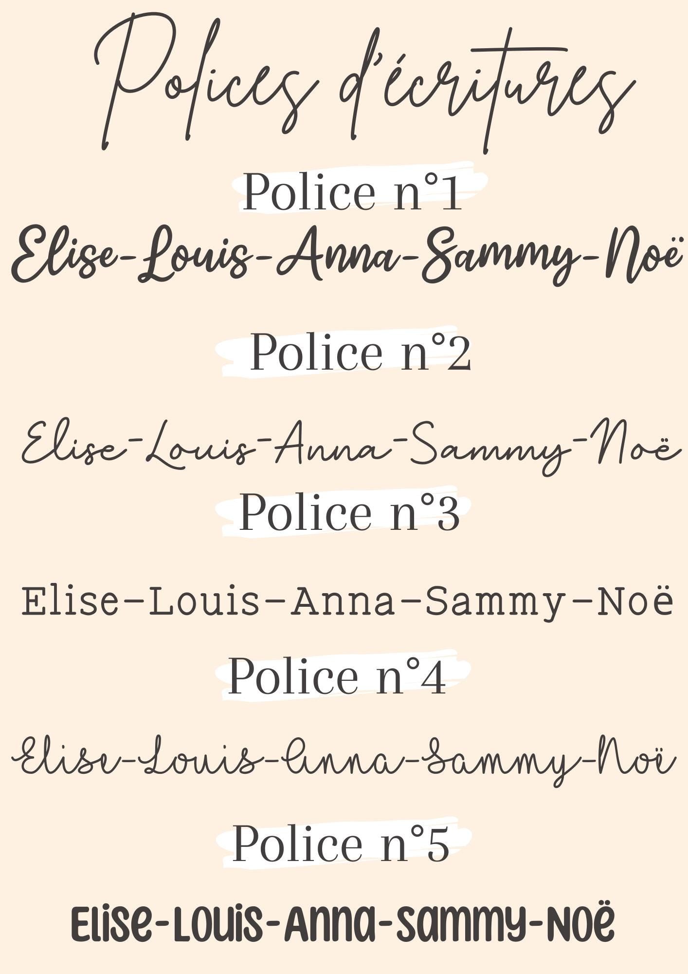 Mug personnalisé minimaliste avec prénoms et mains