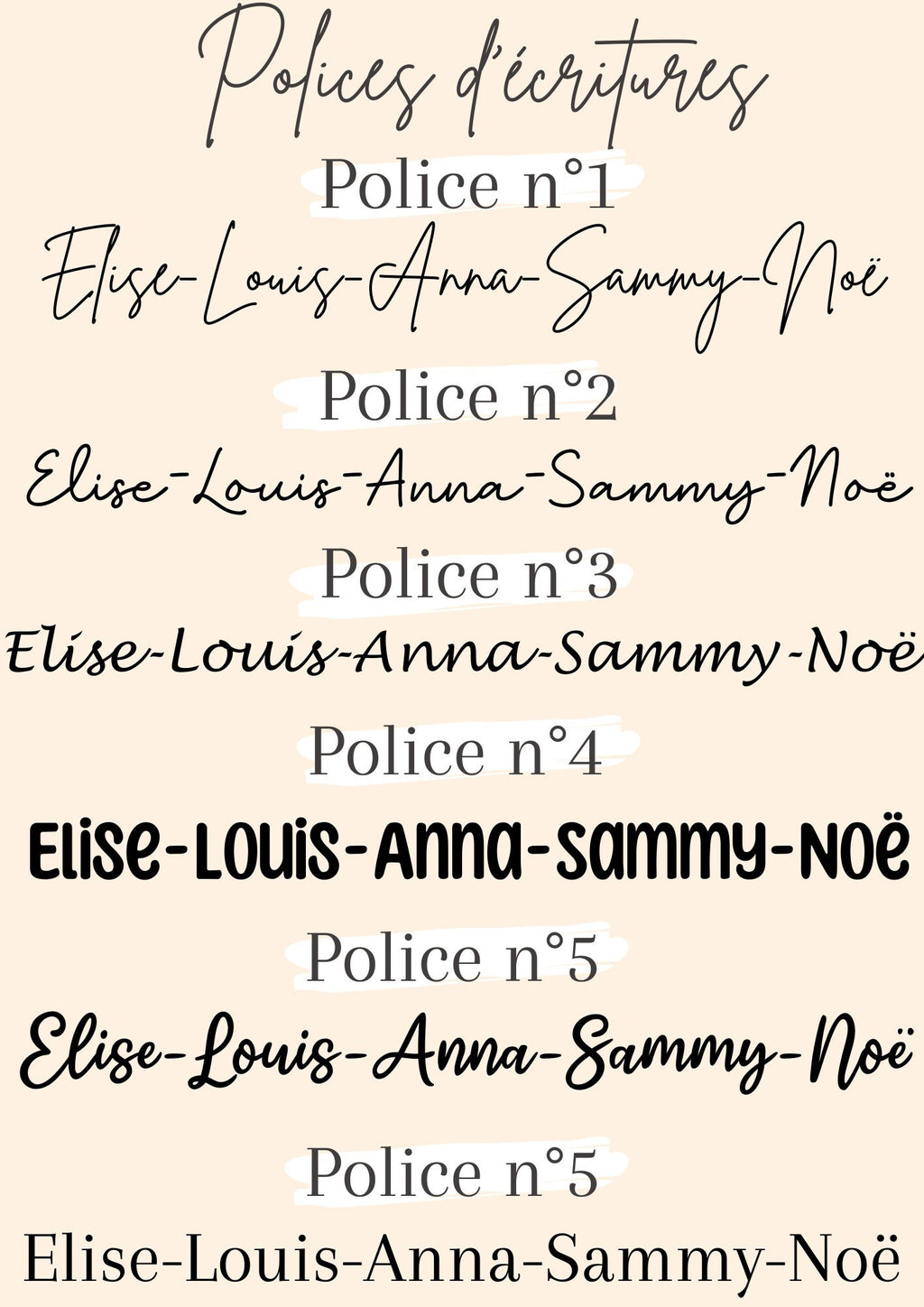 Boule de noël personnalisée plumes et prénom