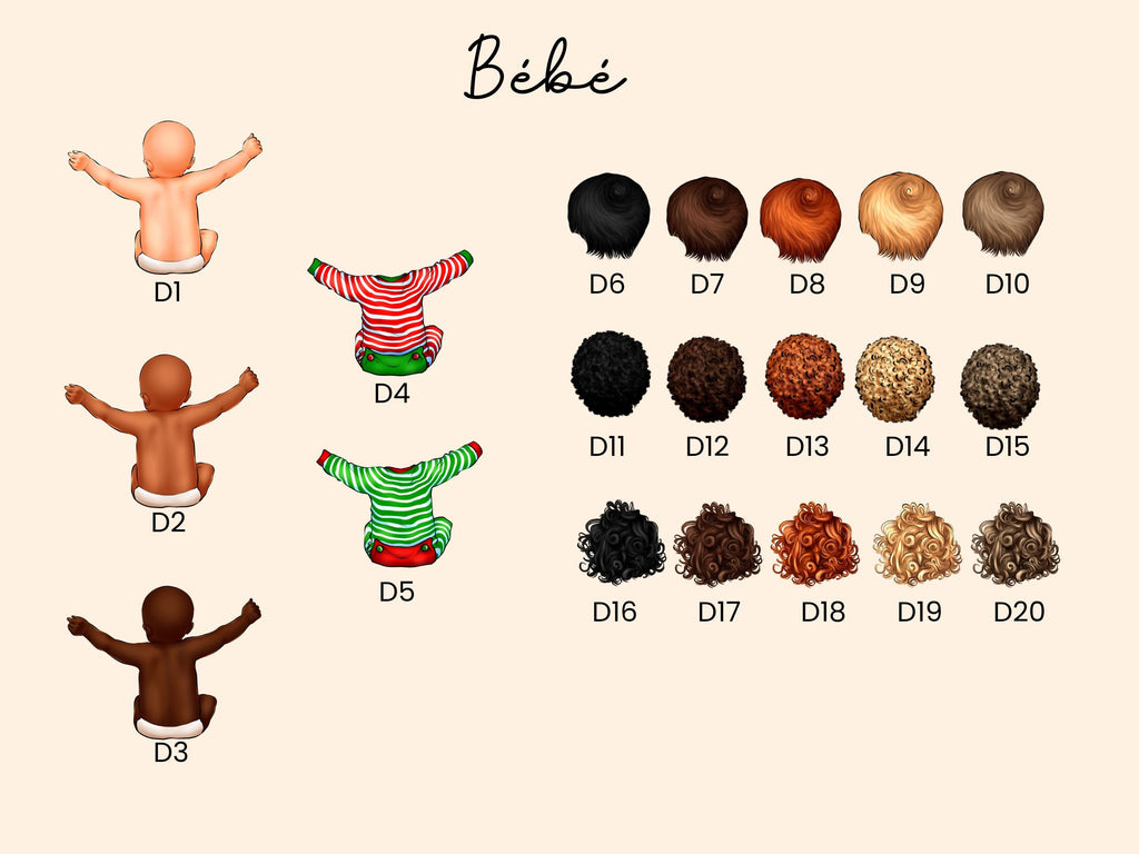 Boule de Noël personnalisé famille