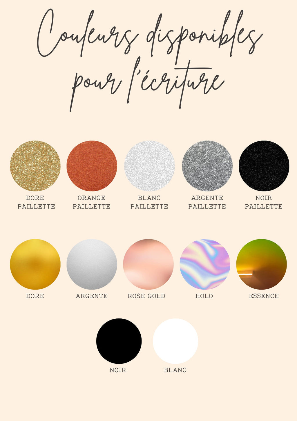 Boule de noël personnalisée plumes et prénom