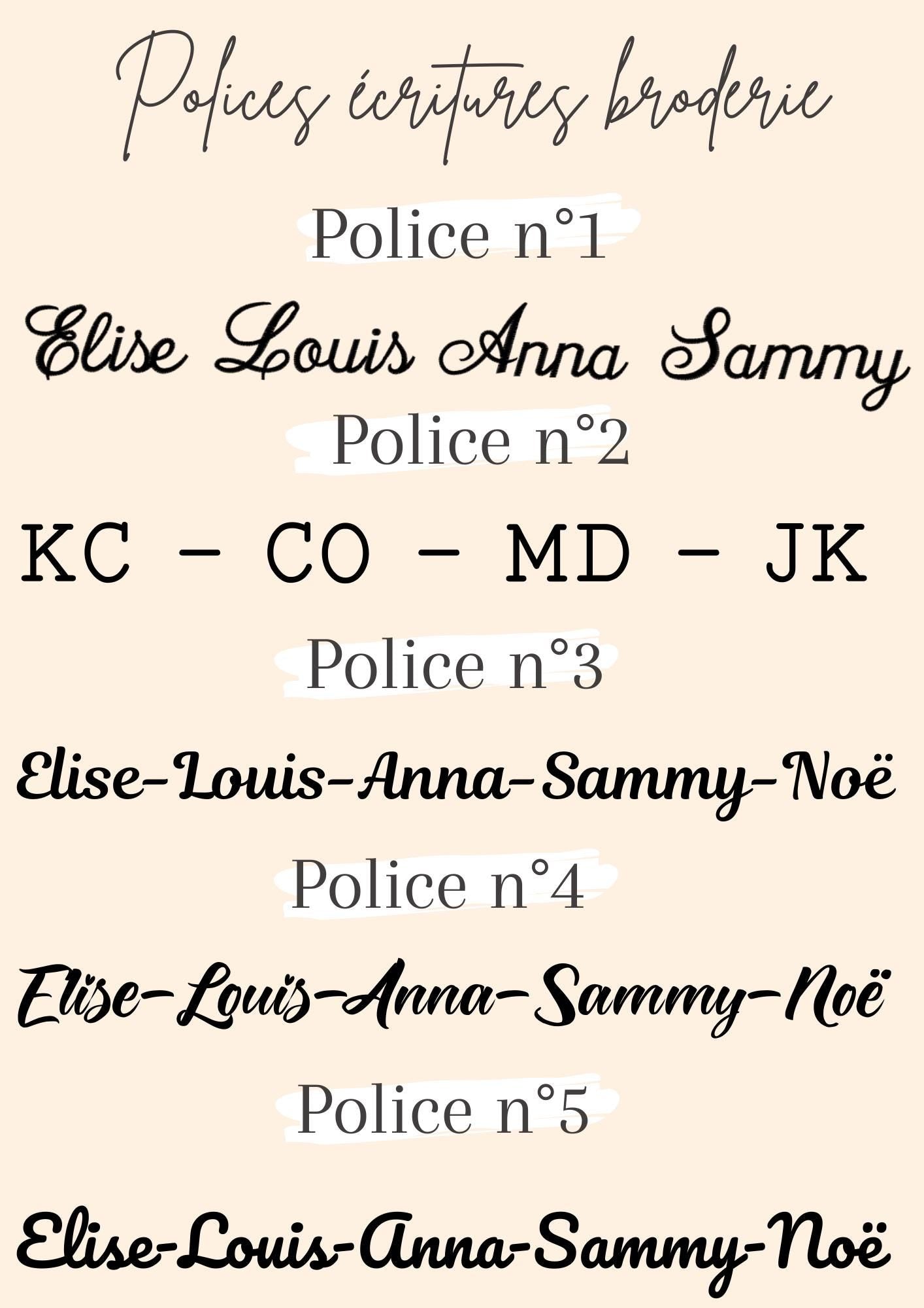 Protège passeport personnalisé en tissu et broderie