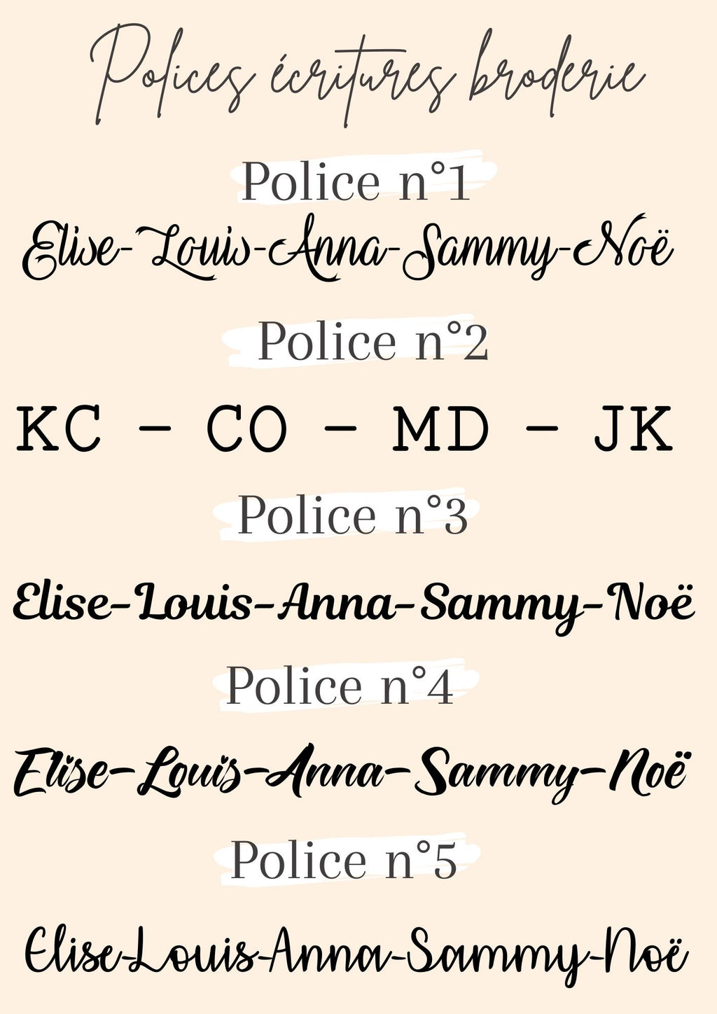 Trousse de toilette personnalisée fleurie