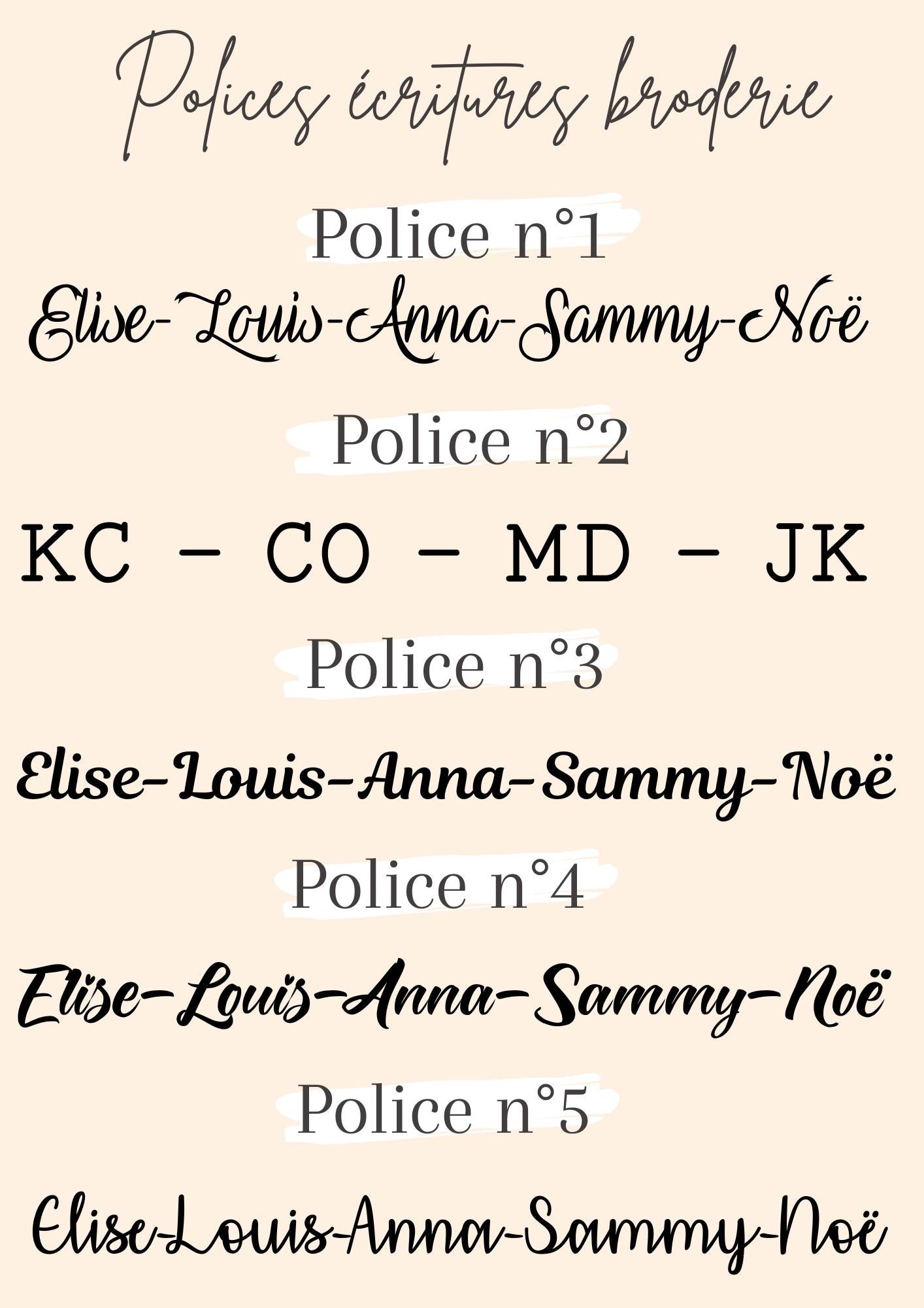 Trousse de toilette personnalisée fleurie